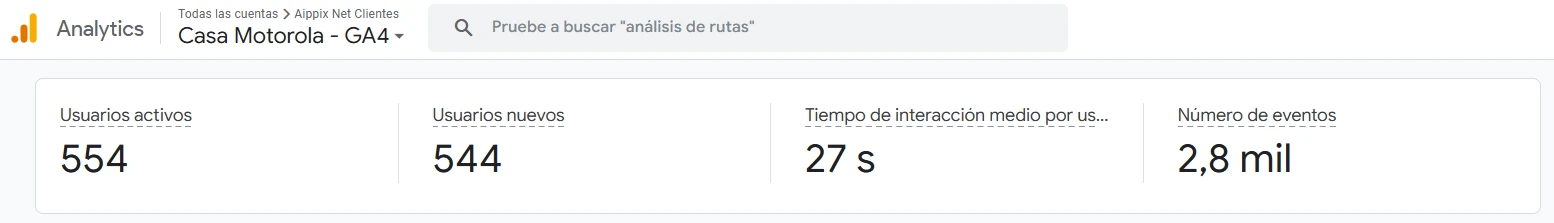 Panel de usuarios activos y nuevos en Google Analytics 4 - Casa Motorola 90 días